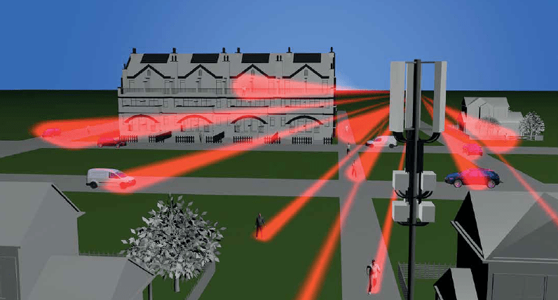 Gemäss der Behauptung der Mobilfunkbetreiber strahlen Adaptive Antennen in schmalen gezielten Keulen 