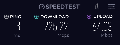 Fixed Line Fiber to the Street (FTTS) speed within Le Vaud Switzerland 14june2023