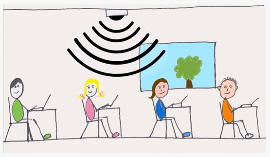 EMF Radiation in Schools