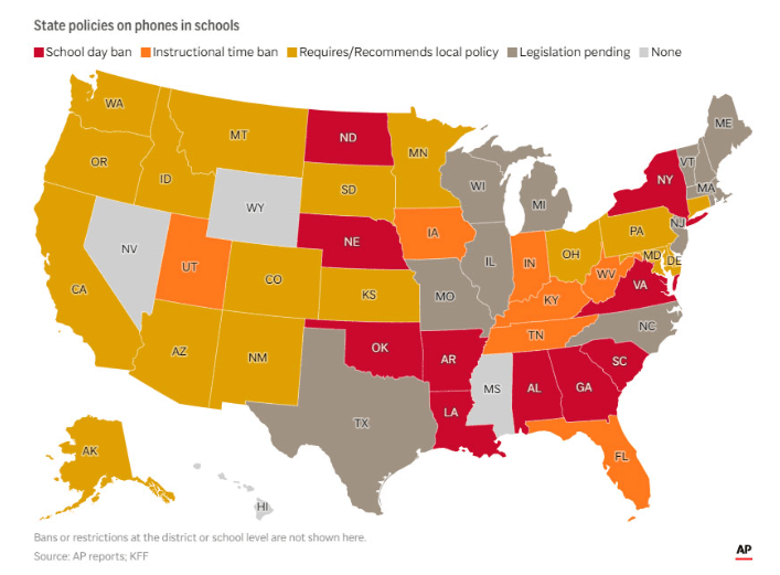 USA - State Policies on phones in schools - july2025
